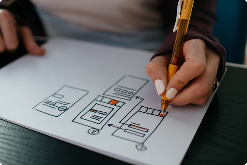 Web Development Process