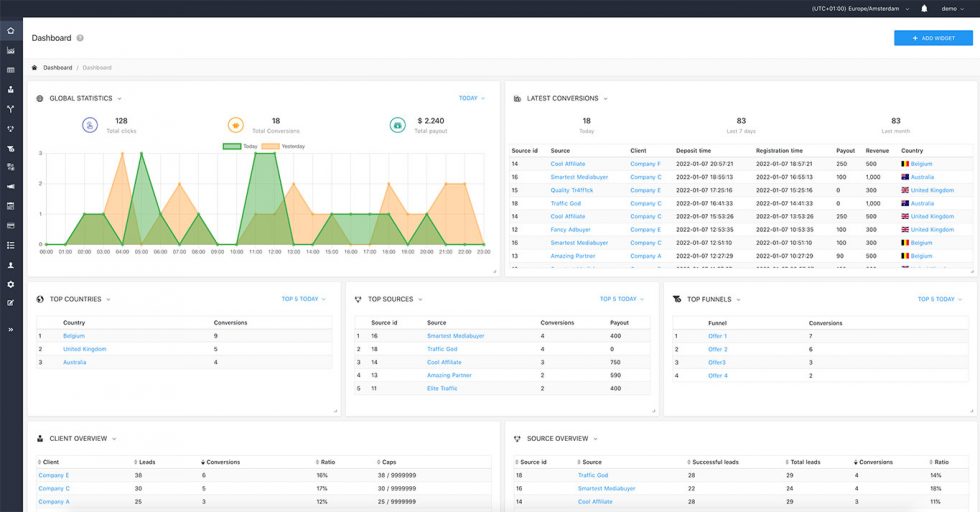 LeadNext Lead Distribution System